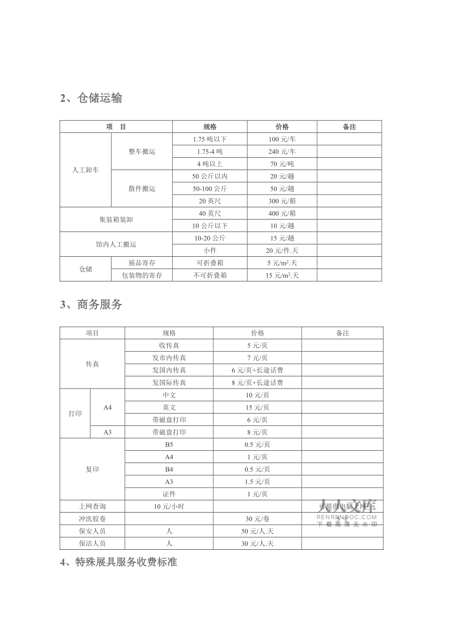 湖南国际会展中心场馆人工装卸服务报价指南
